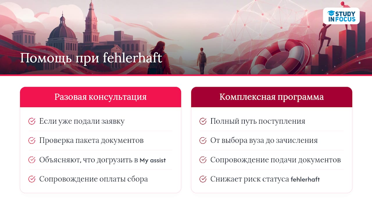 Как мы можем помочь с ошибками Uni-Assist — overview diagram