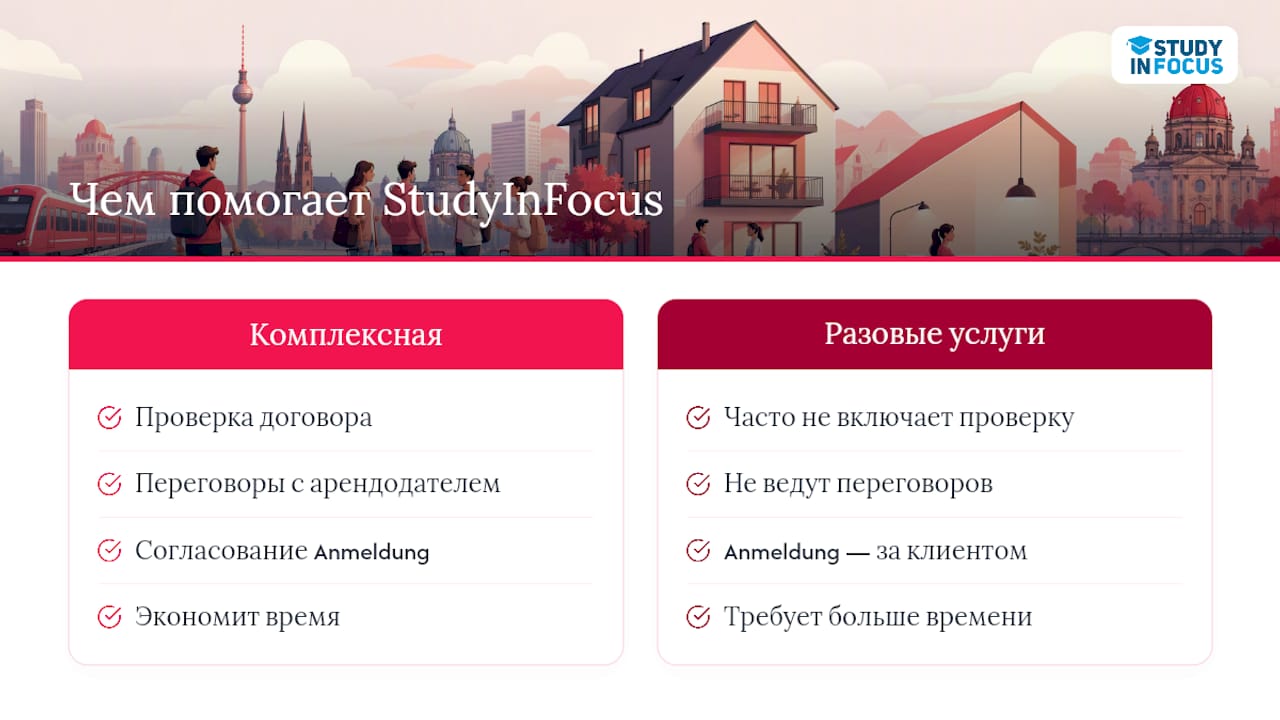 Помощь StudyInFocus с жильём и оформлением — overview diagram