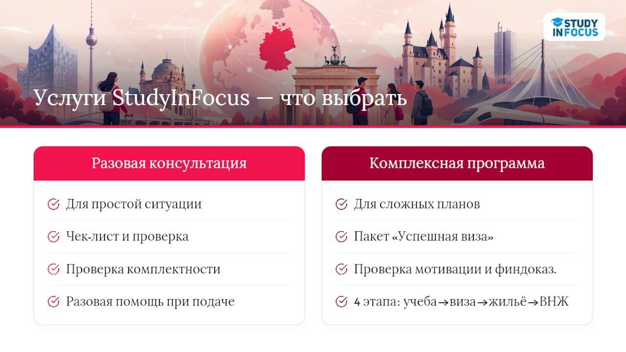 Услуги StudyInFocus: когда стоит доверить визу профессионалам — overview diagram