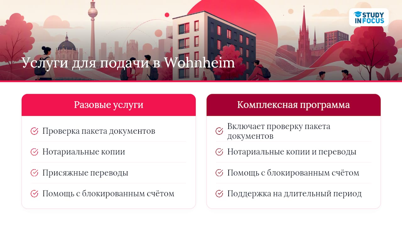 Как мы помогаем собрать документы и не потерять место в очереди — overview diagram