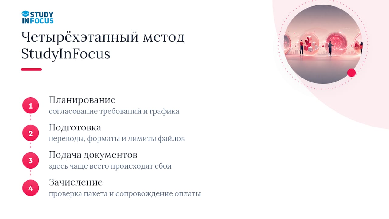 Перспектива StudyInFocus: как мы помогаем избежать и исправить ошибки — overview diagram