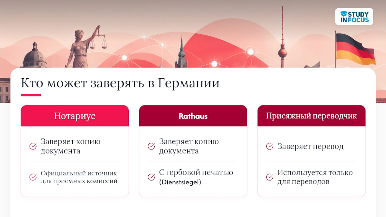Три способа официального заверения документов