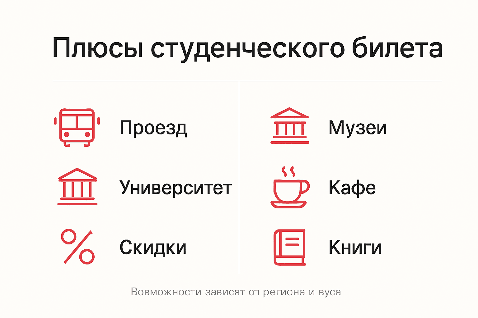 Инфографика: все преимущества студенческого проездного в Германии