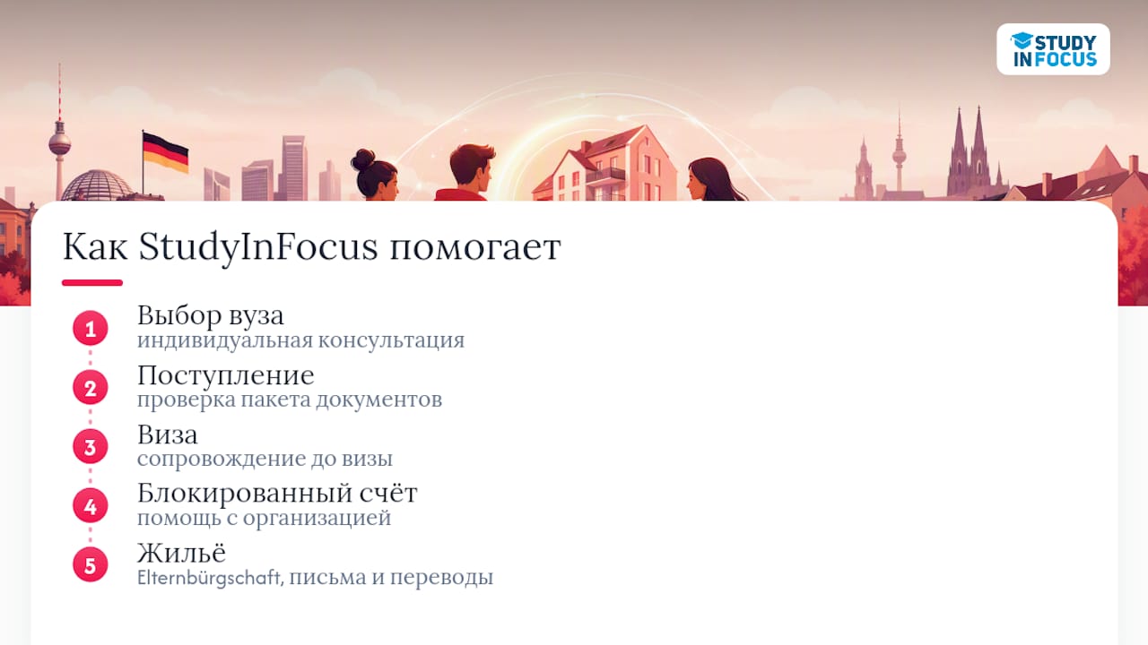 Как StudyInFocus помогает собрать документы для аренды — overview diagram