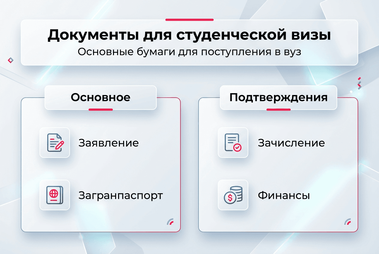 Инфографика: какие документы понадобятся для оформления студенческой визы в Германию