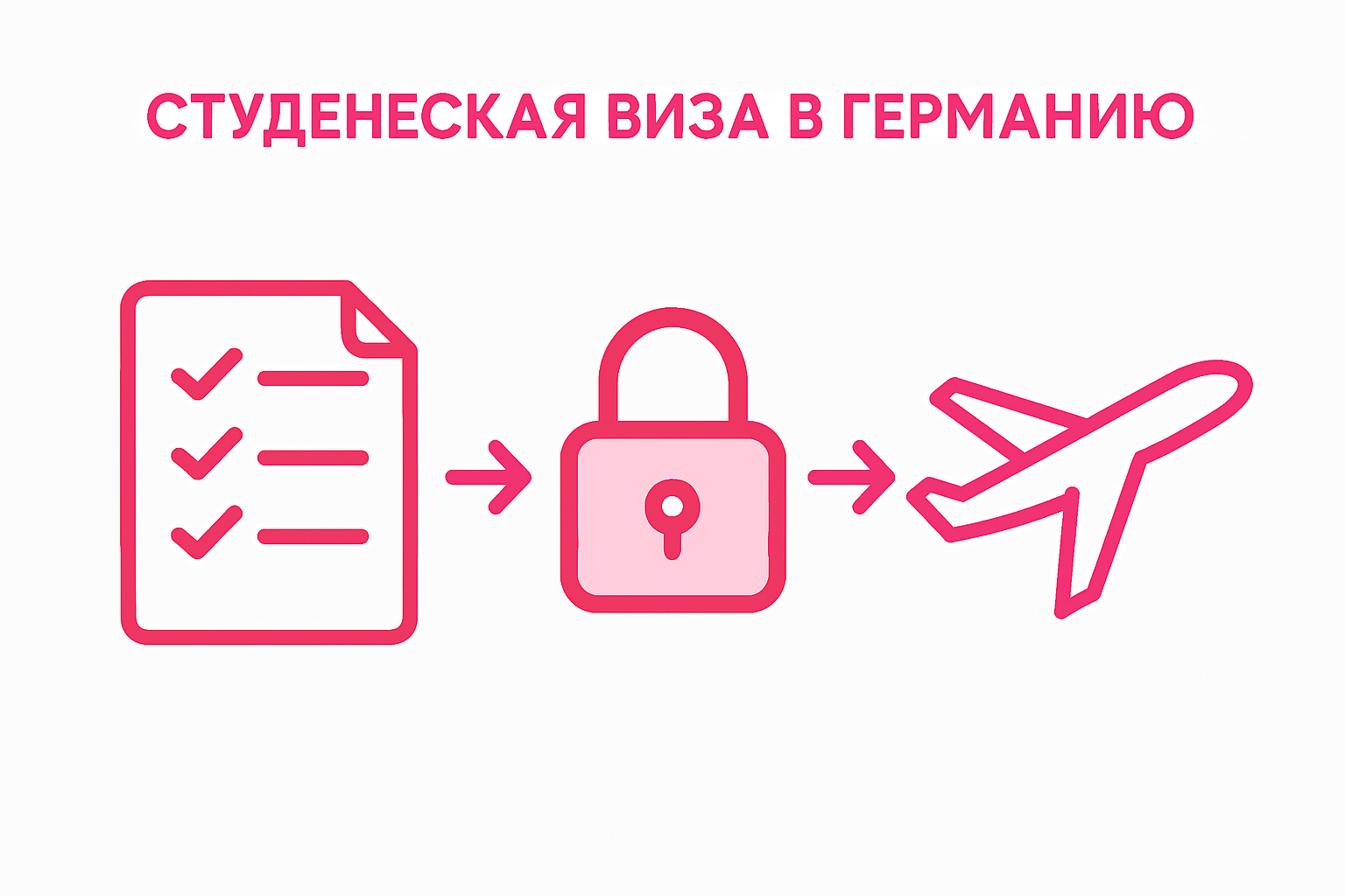 Пошаговая инструкция по оформлению студенческой визы в Германию