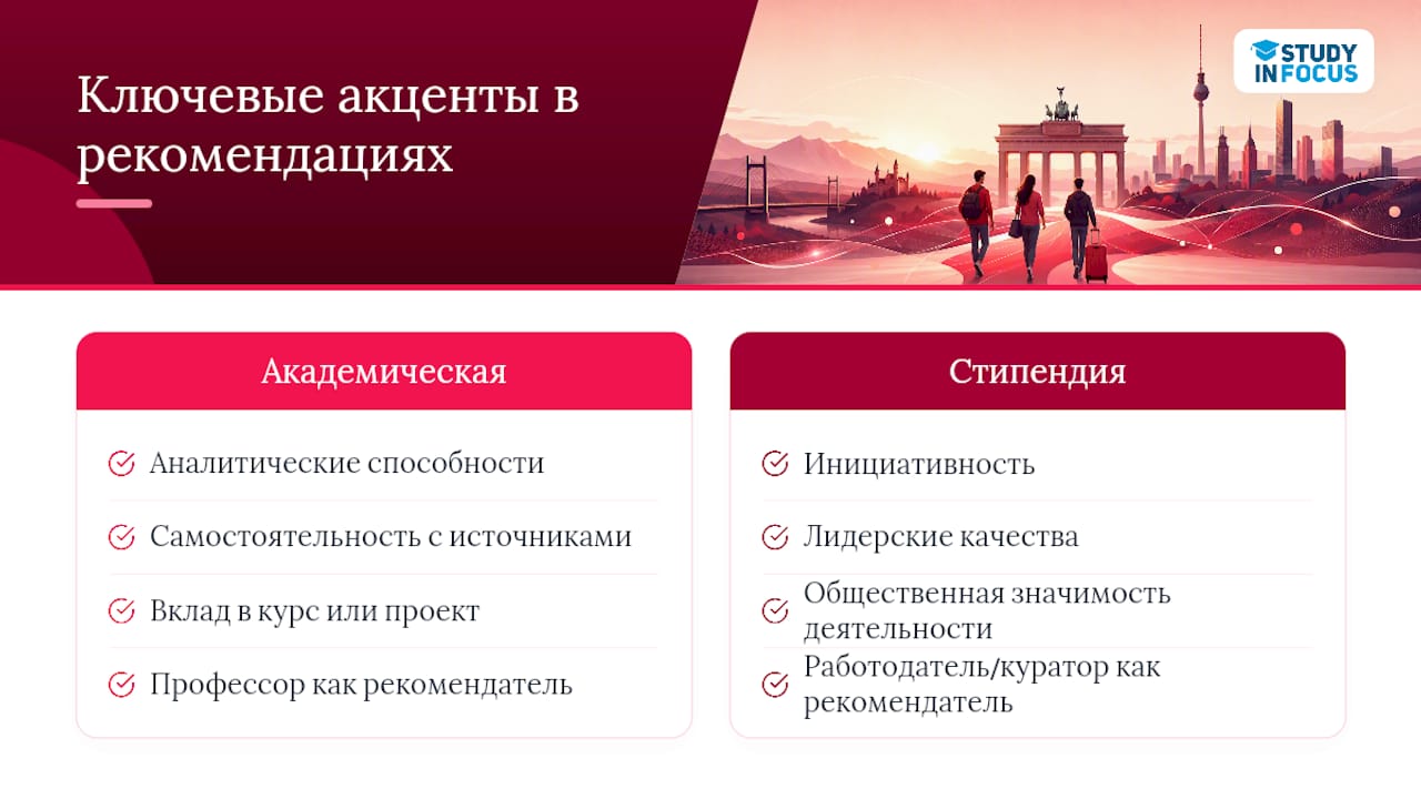 Сравнение двух видов рекомендательных писем