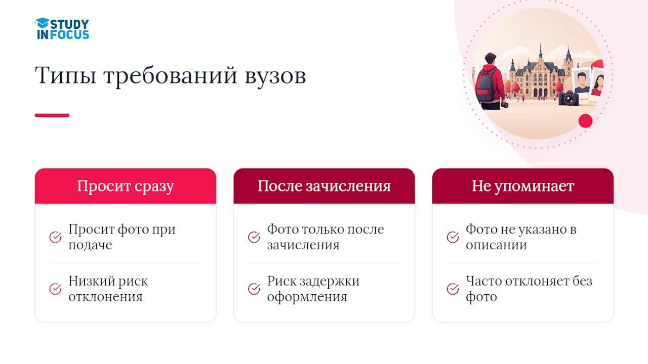 Почему универсальных советов о фото недостаточно — overview diagram